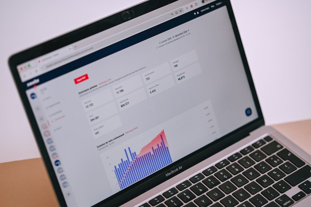 business analytics dashboard